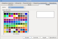 En la captura se ve la ventana de diálogo formato párrafo con todas sus viñetas: Sangrías y espacios, alineación, Flujo de texto, esquema y numeración, tabuladores, borde, iniciales y fondo.