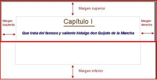 Imagen que muestra sobre un documento la configuración de los márgenes.