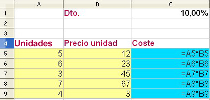 Imagen que muestra referencias relativas.