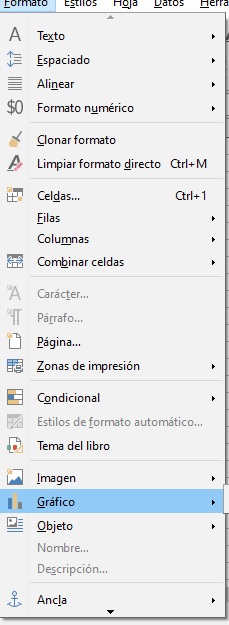 Imagen que muestra la opción gráficos.