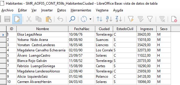 Imagen que muestra un conjunto de datos de la tabla habitantes.