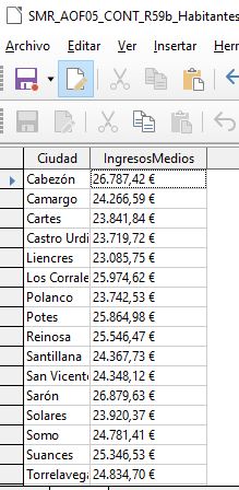 Imagen que muestra el resultado de la consulta.