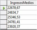 HabitantesConsultaDeActualizacionDetalleTrasAsistente