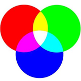 Imagen que muestra círculos de colores.