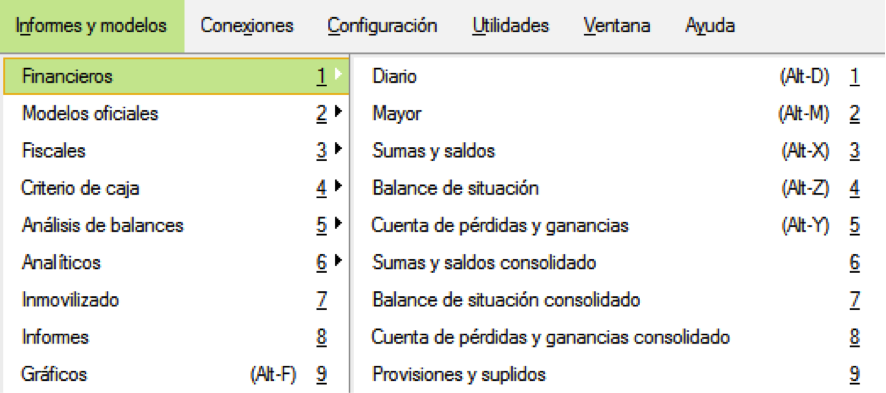Imagen del libro mayor de la cuenta Capital social, con sus movimientos. 