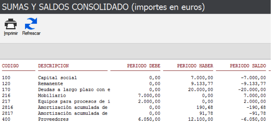 Imagen que nos presenta el programa de contabilidad al solicitar el balance.
