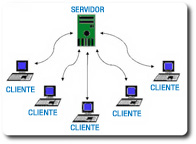 CLIENTE_SERVIDOR.