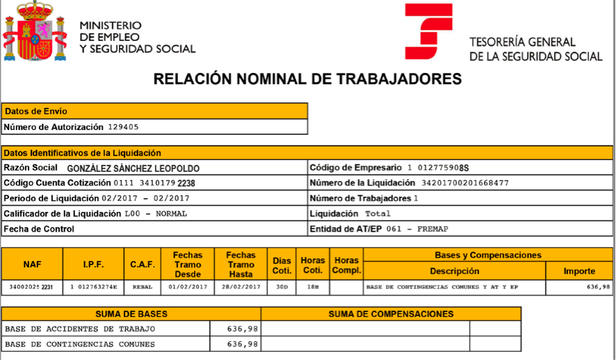 RNT de febrero de 2017.Duplicado.