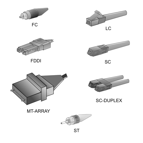 Conectores fibra