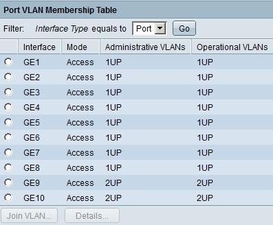 Crear VLAN