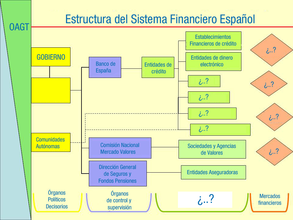 Tarea01_estructuraSF