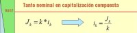 Imagen que muestra la relación entre los tantos nominales en capitalización compuesta.