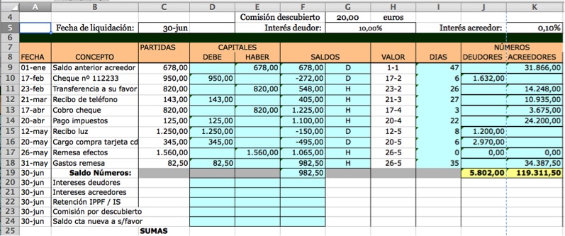 Muestra la suma de los números comerciales y las partidas de liquidación.