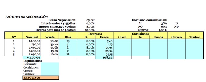 Muestra cómo se han obtenido los intereses de cada efecto.