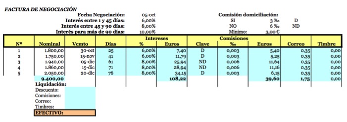 muestra cómo se han calculado la comisión, los gastos de correo y los timbres de cada efecto.