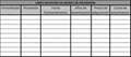 Imagen de una hoja del libro registro de bienes de inversión, en la que se observa las columnas para registrar las características del bien, proveedor, fecha de funcionamiento, años de amortización, precio de adquisición y cuota de amortización.   