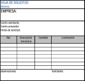 Posible modelo de solicitud de mercancía.