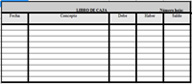 Imagen de una hoja de un libro de caja, que contiene cinco columnas para rellenar, en la primera se indica la fecha en la que se produce el movimiento de caja, en la segunda el concepto, en las dos columnas siguientes se realiza la anotación, en el debe los cargos, y en el haber los abonos, y finalmente la última columna indica el saldo que tiene la cuenta en cada momento.