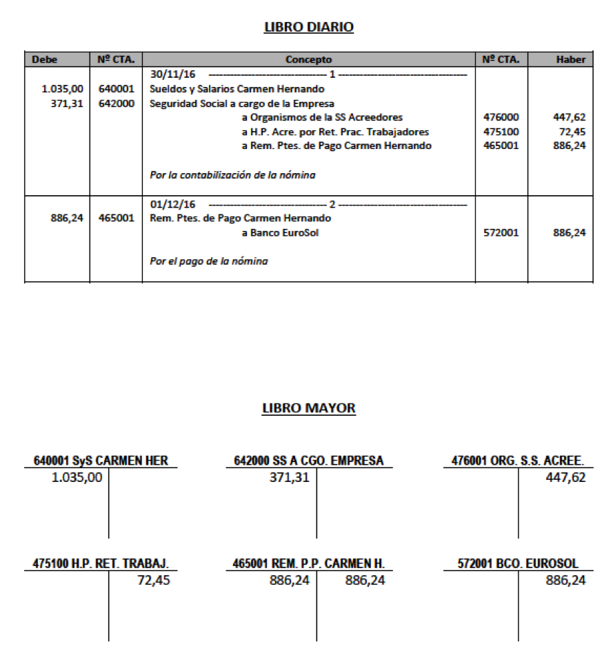 DIARIOYMAYOR DIARIOYMAYOR