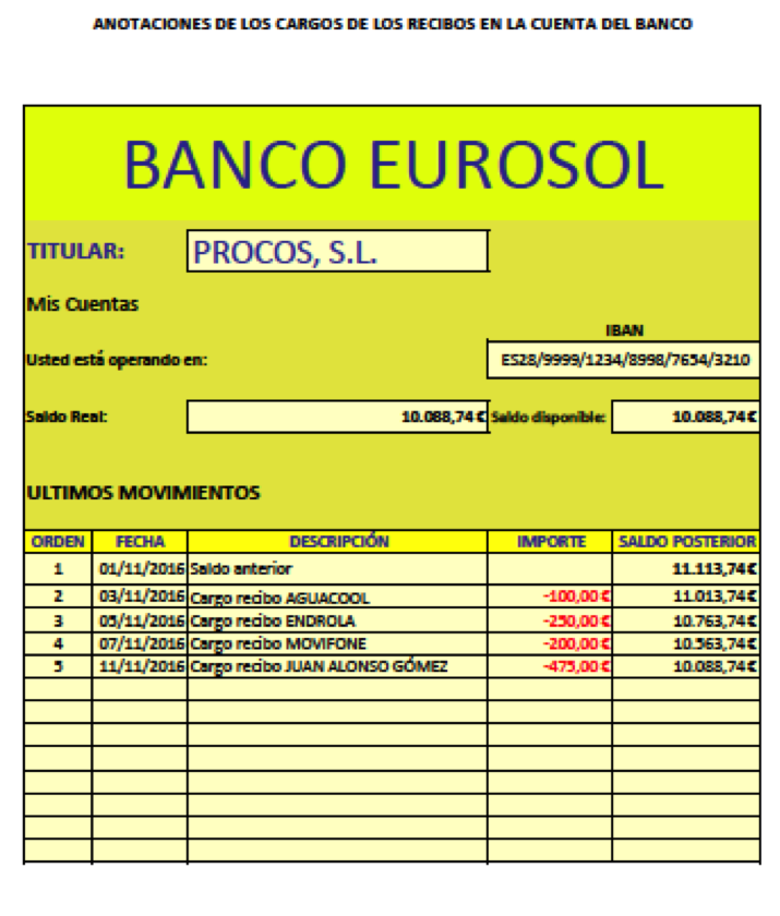 Pago acreedores. Pantallazo del pago a acreedores a través de la banca on-line del banco EuroSol.