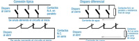 Esquema explicativo conexiones.