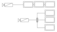 Esquema de conexión camaras 02.