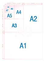 Imagen despiece de un formato A0 hasta conseguir un A8.