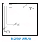 Esquema unifilar instalación contraincendios.