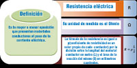 Formulación de la resistencia eléctrica con su definición y unidad de medida.