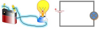 Circuito eléctrico básico compuesto por una fuente de energía y una lampara.