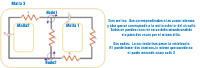 Descripción de la composición de las mallas y los nudos en un circuito eléctrico.