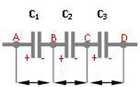 Imagen de la asociación condensadores en serie.