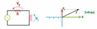Imagen de una bobina y resistencia en un circuito de corriente alterna.
