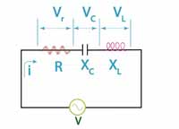 Imagen de un circuito mixto con resistencia, condensador y autoinductancia.