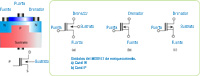 Imagen de un transistor MOSFET.