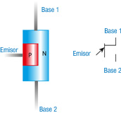 Imagen de un transistor  UJT.