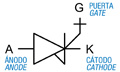 Imagen de símbolo de un tiristor.