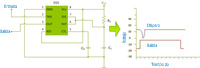 Imagen del circuito integrado 555 como monoestable.