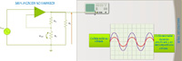 Circuito con amplificador no inversor y la señal que produce.