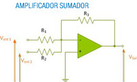 Circuito con amplificador sumador.