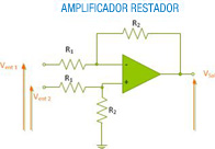 Circuito con amplificador restador.