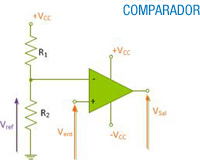 Circuito con amplificador comparador.