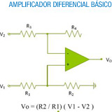 Circuito con amplificador diferencial básico.