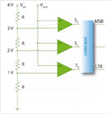 Imagen de configuración AD flash.