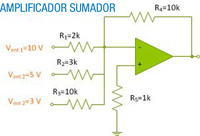 Amplificador sumador para la resolución del ejercicio uno de la tarea.