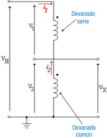 Composición de un autotransformador de una fuente de alimentación.