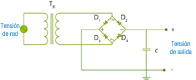 Rectificador con puente de diodos.