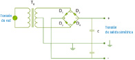 Fuente de alimentación simple simétrica con rectificador de doble onda con puente de diodos.