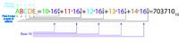 Procedimiento de transformación de un hexadecimal al sistema decimal.