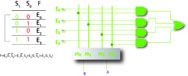 Funcionamiento y esquema de un Multiplexor.